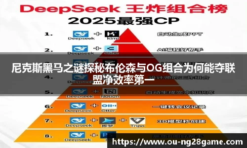 尼克斯黑马之谜探秘布伦森与OG组合为何能夺联盟净效率第一