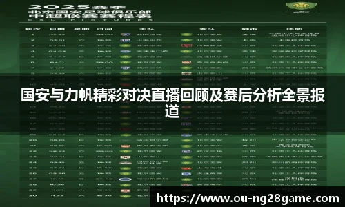 国安与力帆精彩对决直播回顾及赛后分析全景报道